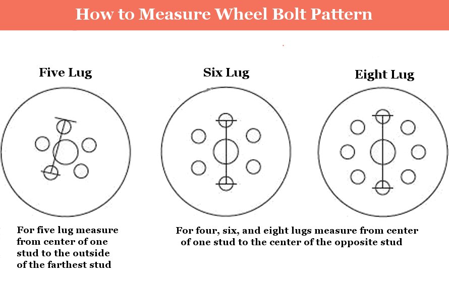 6 Stud Pattern Chart